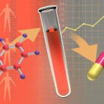 Medicamentos en Investigación