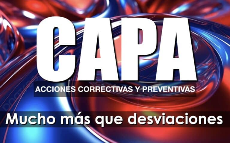 sistema CAPA en GMP